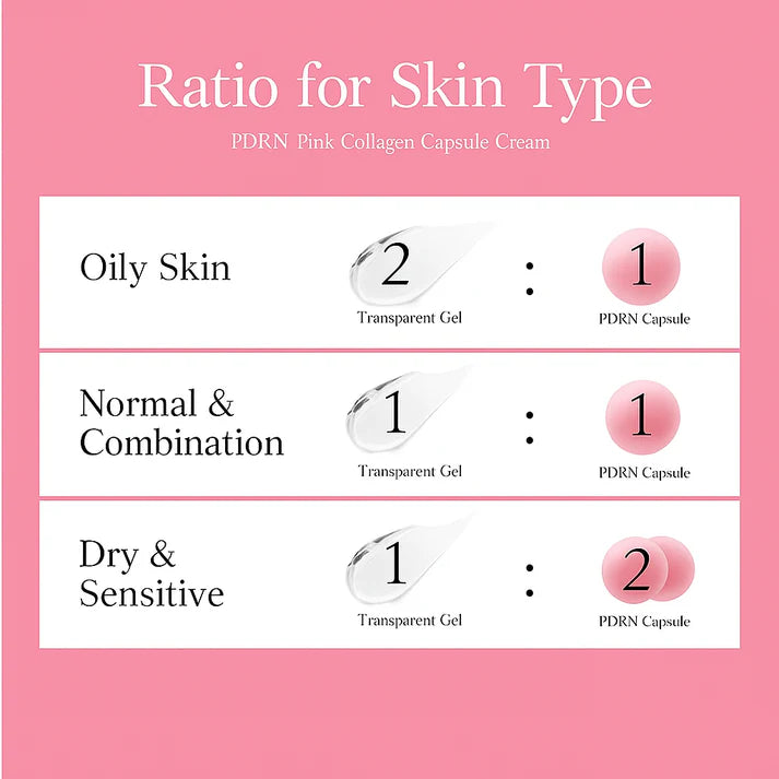 PDRN Pink Collagen Capsule Cream