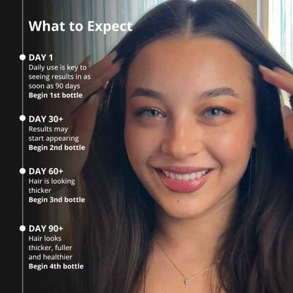 Hair Regrow Serum