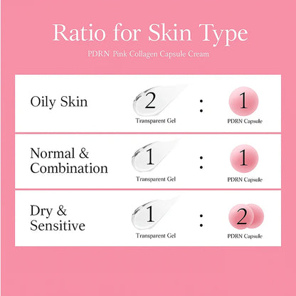 PDRN Pink Collagen Capsule Cream